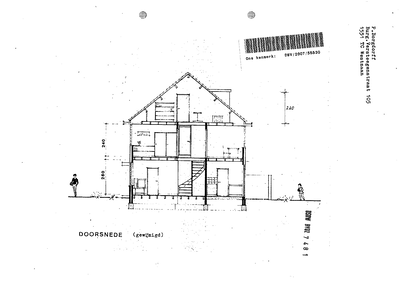 Digitale beschrijving item